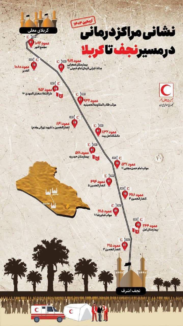 نشانى مراكز درمانى هلال احمر در مسير پيادهروى نجف به كربلا در اربعين امسال