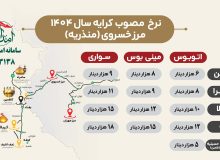 تعیین نرخ مصوب کرایه مرز خسروی(منذریه) به مقصد شهرهای زیارتی عراق